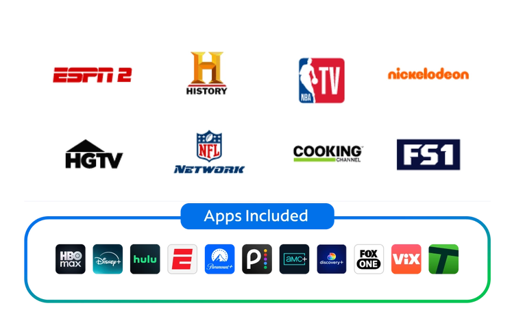 Apps included in TV platinum