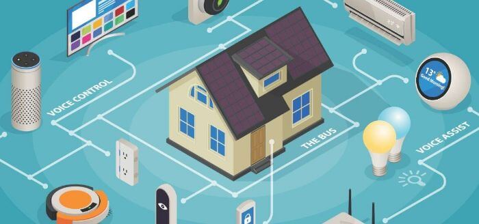 Smart home connected to devices