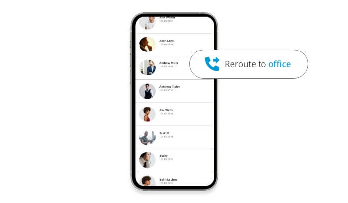 Forwarded calls on mobile phone